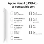 Apple Pencil USB-C importado a Perú con garantía Apple